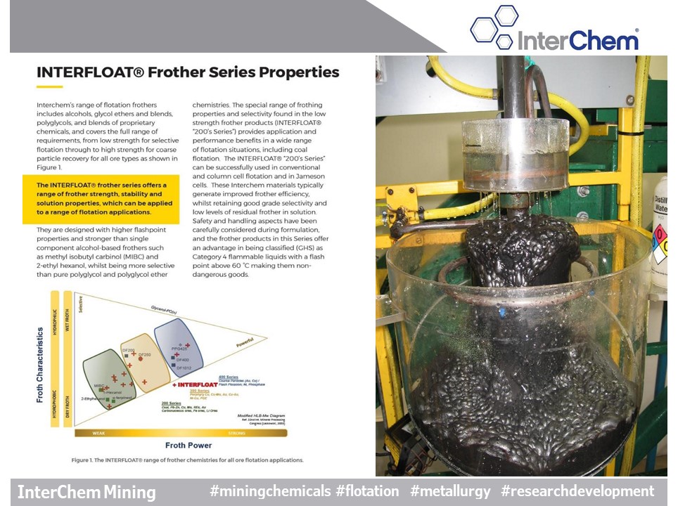 MIBC Alternatives - preview image